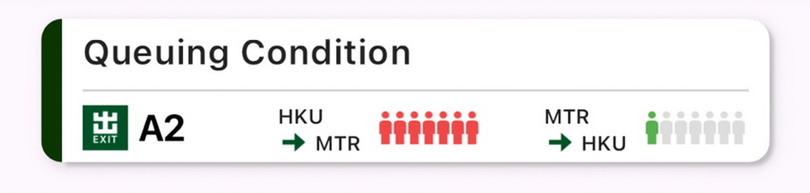 There are so many people that the school app shows a queue status.